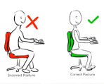 Ergonomics